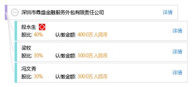 深圳市鼎盛金融服務(wù)外包有限責(zé)任公司 專業(yè)金融外包服務(wù)的卓越實(shí)踐者