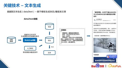 基于知識圖譜的多模內(nèi)容創(chuàng)作技術(shù) 開啟數(shù)字內(nèi)容制作服務(wù)新紀(jì)元